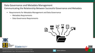 Copyright © 2021 Robert S. Seiner – KIK Consulting & Educational Services / TDAN.com
Non-Invasive Data Governance™ is a trademark of Robert S. Seiner & KIK Consulting
#RWDG @RSeiner
12
Data Governance and Metadata Management
Communicating the Relationship Between Successful Governance and Metadata
• Requirements for Metadata Management and Data Governance
– Metadata Requirements
– Data Governance Requirements
 