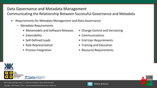 Copyright © 2021 Robert S. Seiner – KIK Consulting & Educational Services / TDAN.com
Non-Invasive Data Governance™ is a trademark of Robert S. Seiner & KIK Consulting
#RWDG @RSeiner
13
Data Governance and Metadata Management
Communicating the Relationship Between Successful Governance and Metadata
• Requirements for Metadata Management and Data Governance
– Metadata Requirements
• Metamodels and Software Releases
• Extensibility
• Self-Defined Loads
• Role Representation
• Process Integration
• Change Control and Versioning
• Communications
• End User Requirements
• Training and Education
• Resource Requirements
 