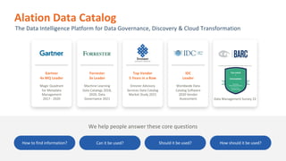 How to find information? Can it be used? Should it be used? How should it be used?
We help people answer these core questions
Forrester
3x Leader
Machine Learning
Data Catalogs 2018,
2020, Data
Governance 2021
Top Vendor
5 Years in a Row
Dresner Advisory
Services Data Catalog
Market Study 2021
IDC
Leader
Worldwide Data
Catalog Software
2020 Vendor
Assessment
Gartner
4x MQ Leader
Magic Quadrant
for Metadata
Management
2017 - 2020
Alation Data Catalog
The Data Intelligence Platform for Data Governance, Discovery & Cloud Transformation
Data Management Survey 22
 