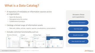 5 | © 2021 Alation, Inc. – All Rights Reserved.
Data Intelligence + Human Brilliance
What is a Data Catalog?
• A repository of metadata on information sources across
an organization
- Search & discovery
- Data governance & curation
- Collaboration & analysis
• Catalogs a broad range of information assets
- Data sets, tables, articles, reports, queries, visualizations, conversations
• Includes common functionality such as:
Answers these
core questions:
How to find information?
Can it be used?
Should it be used?
How should it be used?
Business Glossary Lineage Catalog Pages Search
 