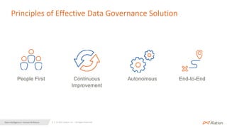 8 | © 2021 Alation, Inc. – All Rights Reserved.
Data Intelligence + Human Brilliance
Principles of Effective Data Governance Solution
Continuous
Improvement
People First Autonomous End-to-End
 