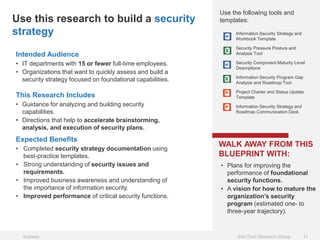 Improve Information Security Practices in the Small Enterprise | PPT