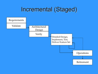 Introduction to Software Engineering and Development Processes | PDF