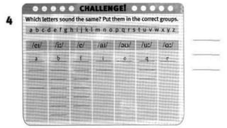 Solutions elementary I Introduction B | PPTX