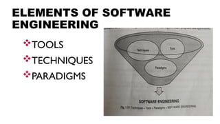 ELEMENTS OF SOFTWARE
ENGINEERING
TOOLS
TECHNIQUES
PARADIGMS
 