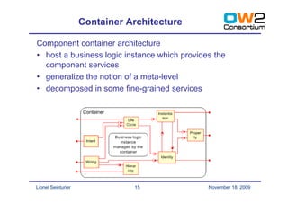 Container Architecture

Component container architecture
• host a business logic instance which provides the
  component s...