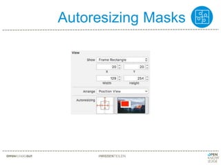 Autoresizing Masks
#WISSENTEILEN
 