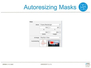 Autoresizing Masks
#WISSENTEILEN
 