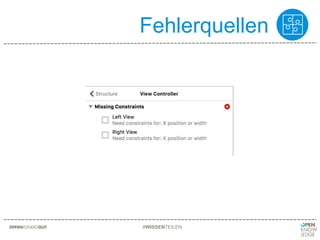 Fehlerquellen
#WISSENTEILEN
 
