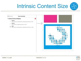 Intrinsic Content Size
#WISSENTEILEN
 
