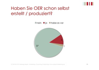 11 
Haben Sie OER schon selbst 
erstellt / produziert? 
37 
5 
1 
nein ja habe es vor 
CC-BY-SA 3.0 I Hedwig Seipel – Marketing, Coaching, E-Learning I www.seipel-marketing.de 
 