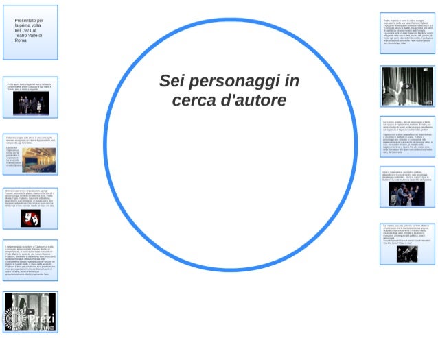6 Personaggi In Cerca D'autore Riassunto Luigi Pirandello, Sei personaggi in cerca d'autore
