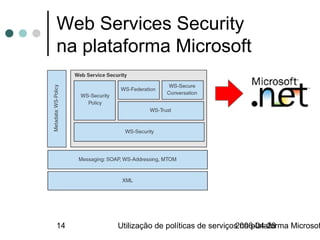 Web Services Security
na plataforma Microsoft




14     Utilização de políticas de serviços na plataforma Microsof
                                         2006-04-28
 