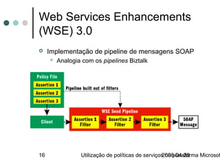 Web Services Enhancements
(WSE) 3.0
    Implementação de pipeline de mensagens SOAP
        Analogia com os pipelines Biztalk




16               Utilização de políticas de serviços na plataforma Microsof
                                                   2006-04-28
 