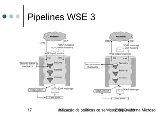 Pipelines WSE 3




17    Utilização de políticas de serviços na plataforma Microsof
                                        2006-04-28
 