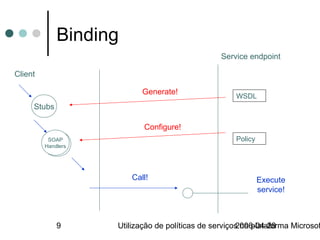 Binding
                                                 Service endpoint

Client

                           Generate!
                                                     WSDL
     Stubs

                           Configure!
          SOAP
          SOAP                                       Policy
         Handlers
         Handlers




                        Call!                                 Execute
                                                              service!



             9      Utilização de políticas de serviços na plataforma Microsof
                                                      2006-04-28
 
