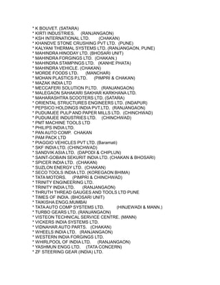 * K BOUVET. (SATARA)
* KIRTI INDUSTRIES. (RANJANGAON)
* KSH INTERNATIONAL LTD. (CHAKAN)
* KHANDVE STONE CRUSHING PVT LTD. (PUNE)
* KALYANI THERMAL SYSTEMS LTD. (RANJANGAON, PUNE)
* MAHINDRA HINODAY LTD. (BHOSARI UNIT)
* MAHINDRA FORGINGS LTD. (CHAKAN.)
* MAHINDRA STAMPINGS LTD. (KANHE PHATA)
* MAHINDRA VEHICLE. (CHAKAN)
* MORDE FOODS LTD. (MANCHAR)
* MOHAN PLASTICS P.LTD.
* MAZAK INDIA LTD
(PIMPRI & CHAKAN)
* MECCAFERI SOLUTION P.LTD. (RANJANGAON)
* MALEGAON SAHAKARI SAKHAR KARKHANA LTD.
* MAHARASHTRA SCOOTERS LTD. (SATARA)
* ORIENTAL STRUCTURES ENGINEERS LTD. (INDAPUR)
* PEPSICO HOLDINGS INDIA PVT.LTD. (RANJANGAON)
* PUDUMJEE PULP AND PAPER MILLS LTD. (CHINCHWAD)
* PUDUMJEE INDUSTRIES LTD.
* PMT MACHINE TOOLS LTD
* PHILIPS INDIA LTD.
* PAN AUTO COMP. CHAKAN
* PAM PACK LTD
(CHINCHWAD)
* PIAGGIO VEHICLES PVT LTD. (Baramati)
* SKF INDIA LTD. (CHINCHWAD)
* SANDVIK ASIA LTD. (DAPODI & CHIPLUN)
* SAINT-GOBAIN SEKURIT INDIA LTD. (CHAKAN & BHOSARI)
* SPICER INDIA LTD. (CHAKAN)
* SUZLON ENERGY LTD. (CHAKAN)
* SECO TOOLS INDIA LTD. (KOREGAON BHIMA)
* TATA MOTORS. (PIMPRI & CHINCHWAD)
* TRINITY ENGINEERING LTD.
* TRINITY INDIA LTD. (RANJANGAON)
* THRUTH THREAD GAUGES AND TOOLS LTD PUNE
* TIMES OF INDIA. (BHOSARI UNIT)
* TAIKISHA ENGG.MUMBAI
* TATAAUTO COMP SYSTEMS LTD.
* TURBO GEARS LTD. (RANJANGAON)
(HINJEWADI & MANN.)
* VISTEON TECHNICAL SERVICE CENTRE. (MANN)
* VICKERS INDIA SYSTEMS LTD.
* VIDNAHAR AUTO PARTS. (CHAKAN)
* WHEELS INDIA LTD. (RANJANGAON)
* WESTERN INDIA FORGINGS LTD.
* WHIRLPOOL OF INDIA LTD. (RANJANGAON)
* YASHMUN ENGG LTD. (TATA CONCERN)
* ZF STEERING GEAR (INDIA) LTD.
 