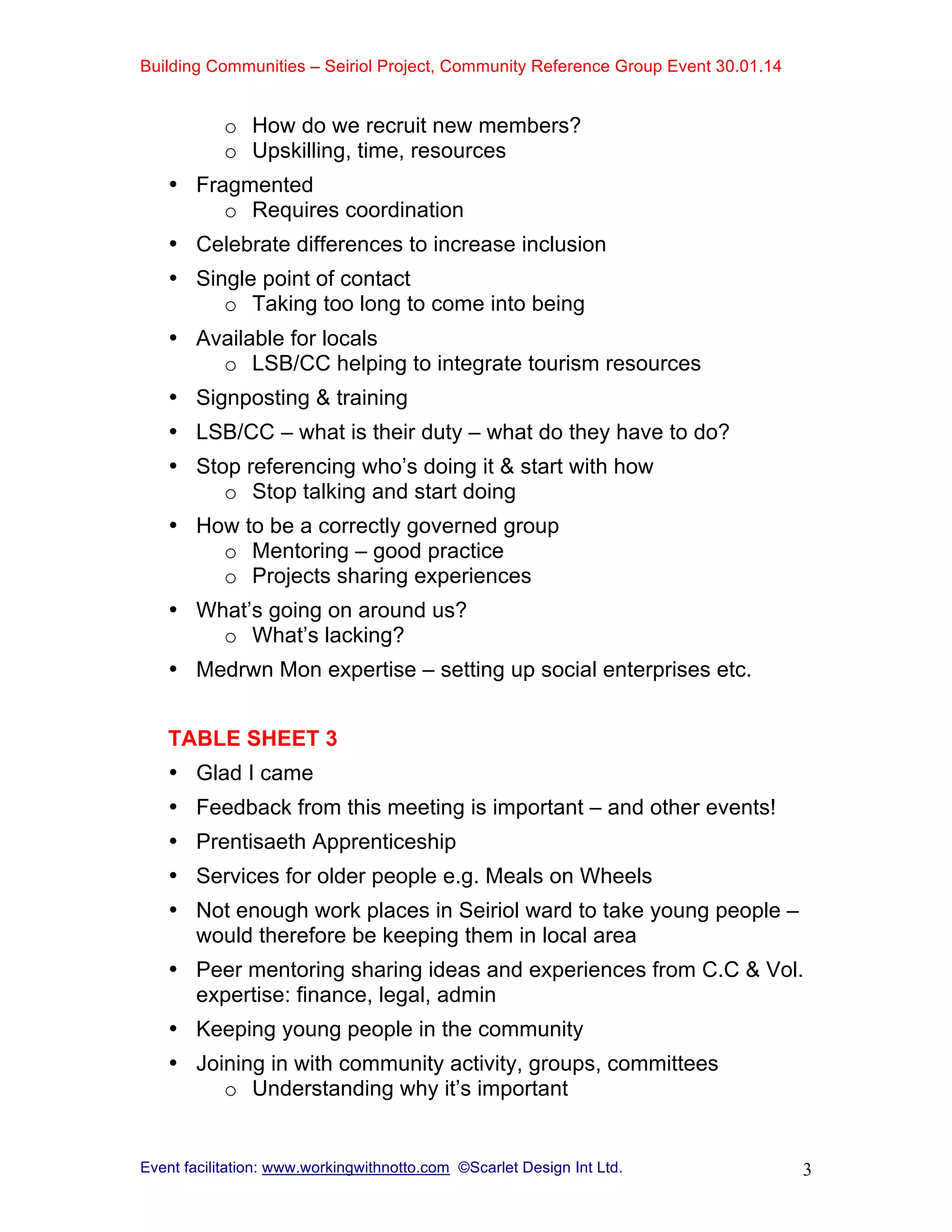 Building Communities – Seiriol Project, Community Reference Group Event 30.01.14
Event facilitation: www.workingwithnotto.com ©Scarlet Design Int Ltd. 3
o How do we recruit new members?
o Upskilling, time, resources
• Fragmented
o Requires coordination
• Celebrate differences to increase inclusion
• Single point of contact
o Taking too long to come into being
• Available for locals
o LSB/CC helping to integrate tourism resources
• Signposting & training
• LSB/CC – what is their duty – what do they have to do?
• Stop referencing who’s doing it & start with how
o Stop talking and start doing
• How to be a correctly governed group
o Mentoring – good practice
o Projects sharing experiences
• What’s going on around us?
o What’s lacking?
• Medrwn Mon expertise – setting up social enterprises etc.
TABLE SHEET 3
• Glad I came
• Feedback from this meeting is important – and other events!
• Prentisaeth Apprenticeship
• Services for older people e.g. Meals on Wheels
• Not enough work places in Seiriol ward to take young people –
would therefore be keeping them in local area
• Peer mentoring sharing ideas and experiences from C.C & Vol.
expertise: finance, legal, admin
• Keeping young people in the community
• Joining in with community activity, groups, committees
o Understanding why it’s important
 