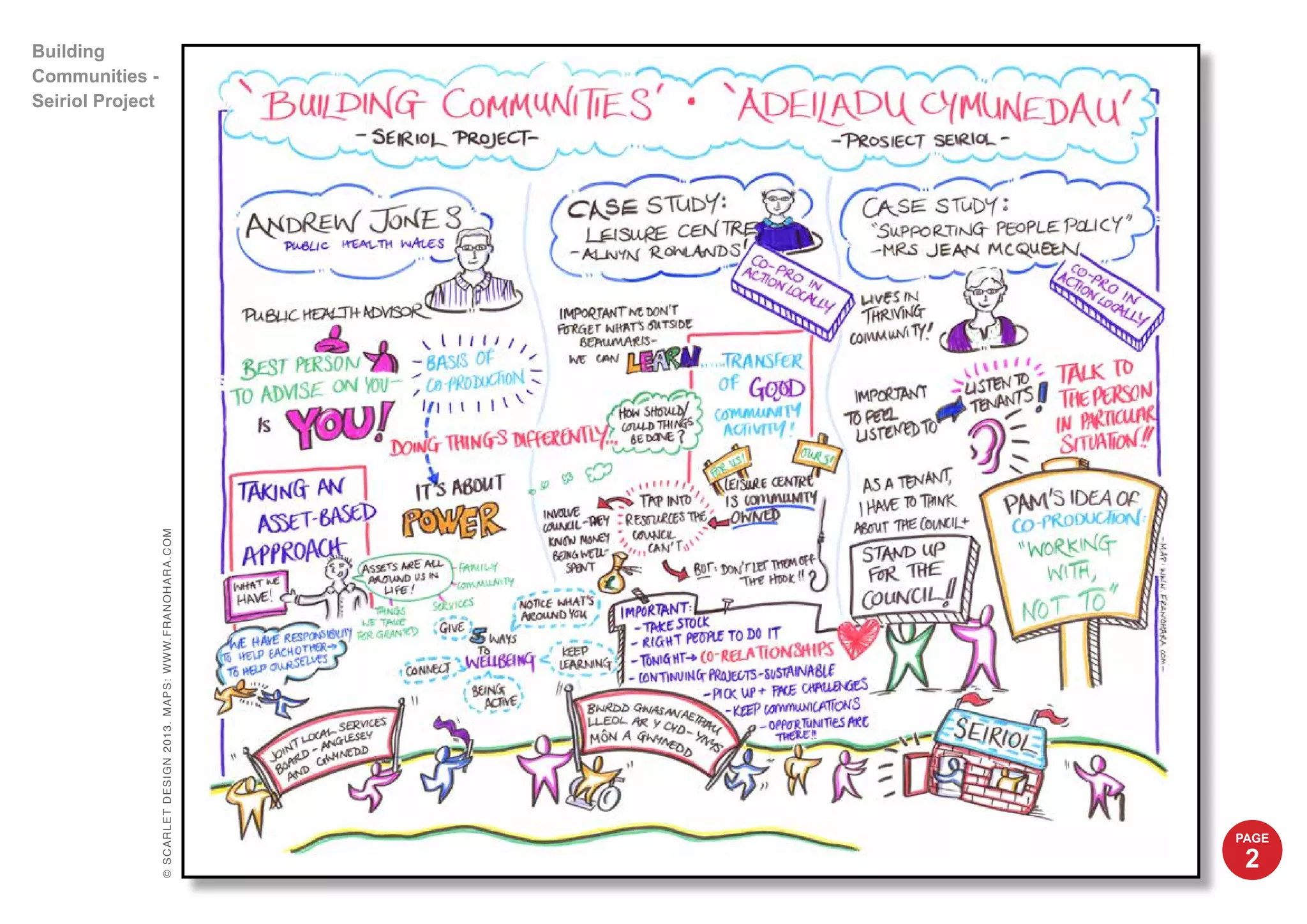 ©SCARLETDESIGN2013.MAPS:WWW.FRANOHARA.COM
Building
Communities -
Seiriol Project
PAGE
2
 