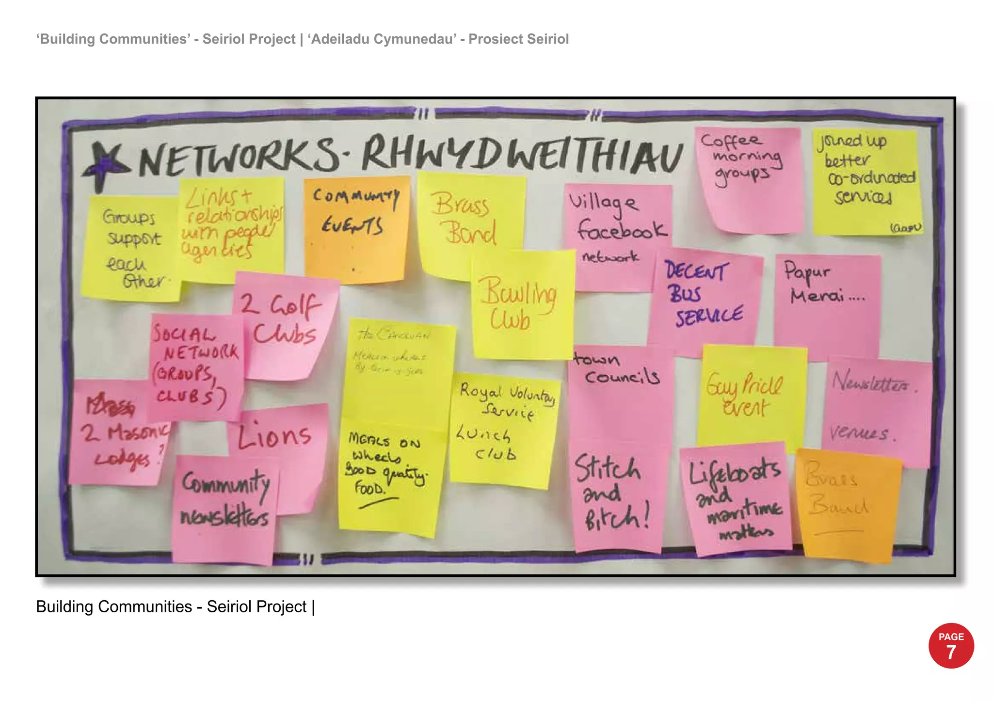 ‘Building Communities’ - Seiriol Project | ‘Adeiladu Cymunedau’ - Prosiect Seiriol
Building Communities - Seiriol Project |
PAGE
7
 