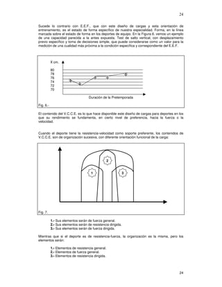 24
Sucede lo contrario con E.E.F., que con este diseño de cargas y esta orientación de
entrenamiento, es el estado de forma específico de nuestra especialidad. Forma, en la línea
marcada sobre el estado de forma en los deportes de equipo. En la Figura 6. vemos un ejemplo
de una capacidad parecida a la antes expuesta. Test de salto vertical, con desplazamiento
previo específico y toma de decisiones simple, que puede considerarse como un valor para la
medición de una cualidad más próxima a la condición específica y correspondiente del E.E.F.
cm.
80
78
76
74
72
70
Duración de la Pretemporada
Fig. 6.-
El contenido del V.C.C.E. es lo que hace disponible este diseño de cargas para deportes en los
que su rendimiento se fundamenta, en cierto nivel de preferencia, hacia la fuerza o la
velocidad.
Cuando el deporte tiene la resistencia-velocidad como soporte preferente, los contenidos de
V.C.C.E. son de organización sucesiva, con diferente orientación funcional de la carga:
Fig. 7.
1.- Sus elementos serán de fuerza general.
2.- Sus elementos serán de resistencia dirigida.
3.- Sus elementos serán de fuerza dirigida.
Mientras que si el deporte es de resistencia-fuerza, la organización es la misma, pero los
elementos serán:
1.- Elementos de resistencia general.
2.- Elementos de fuerza general.
3.- Elementos de resistencia dirigida.
1
2
3
 