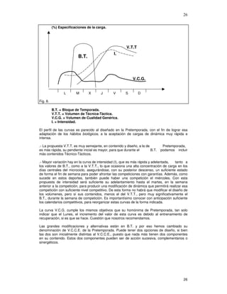 26
(%) Especificaciones de la carga.
B.T.
L M X J V S D
Fig. 8.
B.T. = Bloque de Temporada.
V.T.T. = Volumen de Técnica-Táctica.
V.C.G. = Volumen de Cualidad Genérica.
I. = Intensidad.
El perfil de las curvas es parecido al diseñado en la Pretemporada, con el fin de lograr esa
adaptación de los hábitos biológicos, a la aceptación de cargas de dinámica muy rápida e
intensa.
.- La propuesta V.T.T. es muy semejante, en contenido y diseño, a la de Pretemporada,
es más rápida, su pendiente inicial es mayor, para que durante el B.T. podamos incluir
más contenidos Técnico-Tácticos.
.- Mayor variación hay en la curva de intensidad (I), que es más rápida y adelantada, tanto a
los valores de B.T., como a la V.T.T., lo que ocasiona una alta concentración de carga en los
días centrales del microciclo, asegurándose, con su posterior descenso, un suficiente estado
de forma el fin de semana para poder afrontar las competiciones con garantías. Además, como
sucede en estos deportes, también puede haber una competición el miércoles. Con esta
propuesta de intensidad será suficiente su adelantamiento hasta el martes, en la semana
anterior a la competición, para producir una modificación de dinámica que permitirá realizar esa
competición con suficiente nivel competitivo. De esta forma no habrá que modificar el diseño de
los volúmenes, pero sí sus contenidos, menos el del V.T.T., pero muy significativamente el
B.T., durante la semana de competición. Es importantísimo conocer con anticipación suficiente
los calendarios competitivos, para reorganizar estas curvas de la forma indicada.
La curva V.C.G. cumple los mismos objetivos que su homónima de Pretemporada, tan solo
indicar que el Lunes, el incremento del valor de esta curva es debido al entrenamiento de
recuperación, si es que se hace. Cuestión que nosotros recomendamos.
Las grandes modificaciones y alternativas están en B.T. y por eso hemos cambiado su
denominación de V.C.C.E. de la Pretemporada. Puede tener dos opciones de diseño, si bien
las dos son inicialmente distintas al V.C.C.E., puesto que nada más tienen dos componentes
en su contenido. Estos dos componentes pueden ser de acción sucesiva, complementarios o
sinergéticos.
I.
V.C.G.
V.T.T
.
 