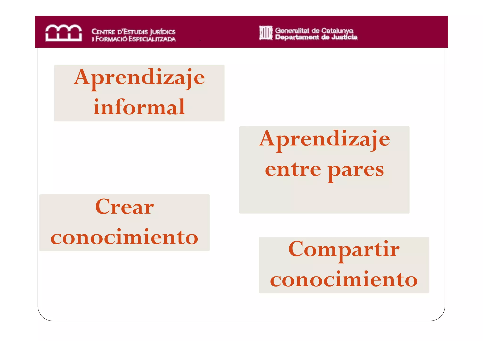 Aprendizaje
  informal
               Aprendizaje
               entre pares
   Crear
conocimiento    Compartir
               conocimiento
 