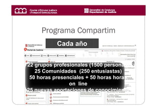 Programa Compartim
           Cada año


22 grupos profesionales (1500 personas)
   25 Comunidades (250 entusiastas)
 50 horas presenciales + 50 horas horas
                on line
25 nuevas aportaciones de conocimiento
 