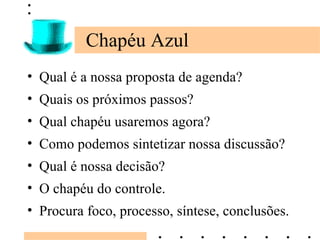 Chapéu Azul Qual é a nossa proposta de agenda? Quais os próximos passos? Qual chapéu usaremos agora? Como podemos sintetizar nossa discussão? Qual é nossa decisão? O chapéu do controle. Procura foco, processo, síntese, conclusões. 