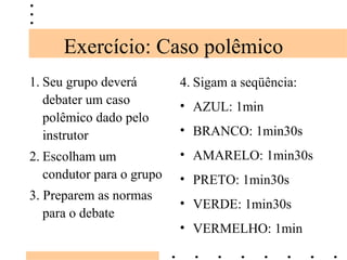 Exercício: Caso polêmico 1. Seu grupo deverá debater um caso polêmico dado pelo instrutor 2. Escolham um condutor para o grupo  3. Preparem as normas para o debate 4. Sigam a seqüência: AZUL: 1min BRANCO: 1min30s AMARELO: 1min30s PRETO: 1min30s VERDE: 1min30s VERMELHO: 1min 