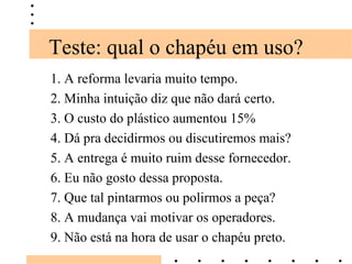 Teste: qual o chapéu em uso? 1. A reforma levaria muito tempo. 2. Minha intuição diz que não dará certo. 3. O custo do plástico aumentou 15% 4. Dá pra decidirmos ou discutiremos mais? 5. A entrega é muito ruim desse fornecedor. 6. Eu não gosto dessa proposta. 7. Que tal pintarmos ou polirmos a peça? 8. A mudança vai motivar os operadores. 9. Não está na hora de usar o chapéu preto. 
