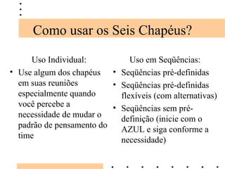 Como usar os Seis Chapéus? Uso Individual: Use algum dos chapéus em suas reuniões especialmente quando você percebe a necessidade de mudar o padrão de pensamento do time Uso em Seqüências: Seqüências pré-definidas Seqüências pré-definidas flexíveis (com alternativas) Seqüências sem pré-definição (inicie com o AZUL e siga conforme a necessidade) 