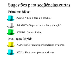 Sugestões para  seqüências curtas Primeiras idéias AZUL: Ajuste o foco e o assunto. BRANCO: O que se sabe sobre a situação? VERDE: Gere as idéias. Avaliação Rápida AMARELO: Procure por benefícios e valores. AZUL: Sintetize os pontos positivos. 
