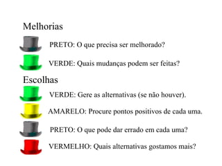 Melhorias VERDE: Gere as alternativas (se não houver). Escolhas VERMELHO: Quais alternativas gostamos mais? PRETO: O que precisa ser melhorado? AMARELO: Procure pontos positivos de cada uma. PRETO: O que pode dar errado em cada uma? VERDE: Quais mudanças podem ser feitas? 