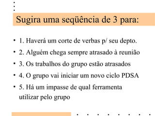 Sugira uma seqüência de 3 para: 1. Haverá um corte de verbas p/ seu depto. 2. Alguém chega sempre atrasado à reunião 3. Os trabalhos do grupo estão atrasados 4. O grupo vai iniciar um novo ciclo PDSA 5. Há um impasse de qual ferramenta utilizar pelo grupo 