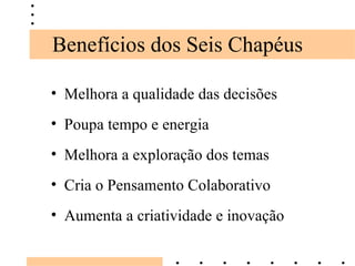 Benefícios dos Seis Chapéus Melhora a qualidade das decisões Poupa tempo e energia Melhora a exploração dos temas Cria o Pensamento Colaborativo Aumenta a criatividade e inovação 