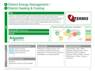District Energy Management / 
District Heating & Cooling 
Offer 
Termis is a real-time hydraulic network mgmt tool which simulates flow pressure and thermal 
behavior in the distribution network. The automatic temperature optimization module 
minimizes heat loss and operational cost in the district heating network. The inlet temperature 
is adjusted to be as low as possible, taking into account the amount of heat that has to be 
supplied to the consumers in the net. The temperature optimization module takes into 
account the accumulated energy in the net, and the changes that will occur as a result of 
forecasted outdoor temperature and wind conditions. 
Targeted countries deployment capabilities 
Hosting BU: Infrastructure 
Brands 
9 
1 
Offer 
Customer value 
proposition 
Typical pain points & impact 
Cost of energy 
High operating costs 
CO2 emissions 
Direct 
Direct 
Direct 
Metrics of success 
$ saved 
Reduction of tons of CO2 emitted 
US ES 
BR 
Key benefits 
Reduction in Heat Loss by 10% 
resulting in operational savings 
Reduction in CO2 emission by 2-5% 
Reliability of a heating network 
FR 
ME IN CN 
Legend 
Success 
stories 
Fully 
available 
Ready to 
deploy 
Not 
available 
Existing references 
Copenhagen, Oslo, Tallinn, 
Belgrade, Albuquerque, Austin, 
Barcelona, Paris, Ljubljana, 
Gdansk, Warsaw, Milan, Jiamusi, 
Gothenburg , Tianjin, Taiyuan, 
Jinzhong 
Schneider Electric Corporate Strategy & Development 20 
 