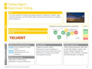 Tolling Mgmt / 
Open-road Tolling 
Offer 
Turn-key solutions for Open-road tolling systems. Equipment: readers, tags, 
controls (cameras), and SW. Back-office: payment transactions and violation 
data processing. 
Targeted countries deployment capabilities 
Hosting BU: Infrastructure 
Brands 
12 
2 
Offer 
Customer value 
proposition 
US ES 
BR 
Key benefits 
Relative to barrier tolling: 
Reduction in road congestion in 
plazas (minimizing avg waiting time) 
Reduction in energy consumption 
and gasoline savings 
FR 
ME IN CN 
Legend 
Success 
stories 
Fully 
available 
Ready to 
deploy 
Not 
available 
Existing references 
Texas, New Hampshire, New York 
in the USA, Bilbao in Spain, Sao 
Paulo in Brazil, Nanjing and 
Beijing in China, Athens in Greece 
and Southampton in England 
Typical pain points & impact 
Road congestion at tolling 
plazas 
Long waiting time 
Gasoline spend & CO2 
emissions 
Direct 
Direct 
Direct 
Metrics of success 
Reduction in traffic delays 
Reduction in avg commute time 
Schneider Electric Corporate Strategy & Development 28 
 
