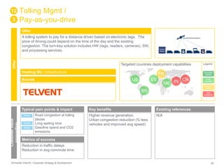 Tolling Mgmt / 
Pay-as-you-drive 
Offer 
A tolling system to pay for a distance driven based on electronic tags. The 
price of driving could depend on the time of the day and the existing 
congestion. The turn-key solution includes HW (tags, readers, cameras), SW, 
and processing services. 
Targeted countries deployment capabilities 
Hosting BU: Infrastructure 
Brands 
12 
3 
Offer 
Customer value 
proposition 
US ES 
BR 
Key benefits 
Higher revenue generation. 
Urban congestion reduction (% less 
vehicles and improved avg speed) 
FR 
ME IN CN 
Existing references 
N/A 
Legend 
Success 
stories 
Fully 
available 
Ready to 
deploy 
Not 
available 
Typical pain points & impact 
Road congestion at tolling 
plazas 
Long waiting time 
Gasoline spend and CO2 
emissions 
Direct 
Direct 
Direct 
Metrics of success 
Reduction in traffic delays 
Reduction in avg commute time 
Schneider Electric Corporate Strategy & Development 29 
 