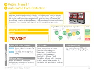 Public Transit / 
Automated Fare Collection 
Offer 
Cash and contactless payment technologies from back office to station & onboard 
devices allowing contactless card or mobile payment and fare integration in cities 
and regions. Includes HW (ticketing machines, gates, readers), as well as mgmt 
software and back-office (fare processing). It is an integrated fare collection systems 
for bus and metro enabling single city-wide card for transportation payments. 
Targeted countries deployment capabilities 
Hosting BU: Infrastructure 
Brands 
13 
3 
Offer 
Customer value 
proposition 
Typical pain points & impact 
Usage of public transport by 
citizens 
Ticketless travelers (Fraud 
rates) 
Direct 
Direct 
Metrics of success 
# trips per traveler; # passengers 
without tickets; Cost savings by having 
less ticket sales people 
US ES 
BR 
Key benefits 
Ease of payment for mass 
transportation systems; 
Integrated mgmt of mass 
transportation systems; 
Reduction of fraud (% of 
travellers without valid transport 
ticket); Multimodal shift (% of 
travellers using transit vs vehicle) 
FR 
ME IN CN 
Legend 
Success 
stories 
Fully 
available 
Ready to 
deploy 
Not 
available 
Existing references 
See featured cases of Madrid, 
Bilbao, Mallorca, Tianjin, Calgary. 
Schneider Electric Corporate Strategy & Development 32 
 