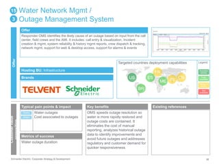 Water Network Mgmt / 
Outage Management System 
Offer 
Responder OMS identifies the likely cause of an outage based on input from the call 
center, field crews and the AMI. It includes: call entry & visualization, Incident 
creation & mgmt, system reliability & history mgmt reports, crew dispatch & tracking, 
network mgmt, support for web & desktop access, support for alarms & events 
Targeted countries deployment capabilities 
Hosting BU: Infrastructure 
Brands 
15 
3 
Offer 
Customer value 
proposition 
Typical pain points & impact 
Water outages 
Cost associated to outages 
Direct 
Direct 
Metrics of success 
Water outage duration 
US ES 
BR 
Key benefits 
OMS speeds outage resolution so 
water is more rapidly restored and 
outage costs are contained. It 
eliminates the cost of manual 
reporting, analyzes historical outage 
data to identify improvements and 
avoid future outages and addresses 
regulatory and customer demand for 
quicker responsiveness 
FR 
ME IN CN 
Existing references 
Legend 
Success 
stories 
Fully 
available 
Ready to 
deploy 
Not 
available 
Schneider Electric Corporate Strategy & Development 38 
 