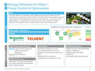 Energy Efficiency for Water / 
Pump Control & Optimisation 
Offer 
Software platform for optimizing water utilities energy intensive assets use and 
management throughout the water network. The Pump Optimization Module ensures 
that the right pump configuration are running at the right time – all the time, at the 
right efficiency – always looking at minimum costs. It also includes the highly 
efficient HW (transformers and variable speed drives) for pumping stations. 
Targeted countries deployment capabilities 
Hosting BU: Infrastructure 
Brands 
17 
1 
Offer 
Customer value 
proposition 
Typical pain points & impact 
High costs of energy per 
water production & 
distribution 
CO2 emissions 
Direct 
Indirect 
Metrics of success 
Reduction of energy consumption 
per water production & distribution 
Tons of CO2 emitted 
US ES 
BR 
Key benefits 
Electricity savings up to 12% 
Reduced downtime and pump 
equipment maintenance costs up to 
30% 
Reduced GHG emissions 
associated to pumping up to 10% 
FR 
ME IN CN 
Legend 
Success 
stories 
Fully 
available 
Ready to 
deploy 
Not 
available 
Existing references 
EMWD (Eastern Municipal Water 
District, California) 
EBMUD (East Bay MUD 
California) 
Las Vegas Valley Water District 
Schneider Electric Corporate Strategy & Development 43 
 