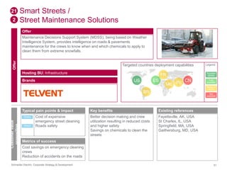 Smart Streets / 
Street Maintenance Solutions 
Offer 
Maintenance Decisions Support System (MDSS), being based on Weather 
Intelligence System, provides intelligence on roads & pavements 
maintenance for the crews to know when and which chemicals to apply to 
clean them from extreme snowfalls. 
Targeted countries deployment capabilities 
Hosting BU: Infrastructure 
Brands 
21 
2 
Offer 
Customer value 
proposition 
US ES 
BR 
Key benefits 
Better decision making and crew 
utilization resulting in reduced costs 
and higher safety 
Savings on chemicals to clean the 
streets 
FR 
ME IN CN 
Existing references 
Fayetteville, AK, USA 
St Charles, IL, USA 
Springfield, MA, USA 
Gaithersburg, MD, USA 
Legend 
Success 
stories 
Fully 
available 
Ready to 
deploy 
Not 
available 
Typical pain points & impact 
Cost of expensive 
emergency street cleaning 
Roads safety 
Direct 
Direct 
Metrics of success 
Cost savings on emergency cleaning 
crews 
Reduction of accidents on the roads 
Schneider Electric Corporate Strategy & Development 51 
 