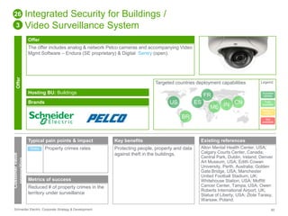 Integrated Security for Buildings / 
Video Surveillance System 
Offer 
The offer includes analog & network Pelco cameras and accompanying Video 
Mgmt Software – Endura (SE proprietary) & Digital Sentry (open). 
Targeted countries deployment capabilities 
Hosting BU: Buildings 
Brands 
26 
3 
Offer 
Customer value 
proposition 
Typical pain points & impact 
Direct Property crimes rates Alton Mental Health Center, USA; 
Metrics of success 
Reduced # of property crimes in the 
territory under surveillance 
US ES 
BR 
Key benefits 
Protecting people, property and data 
against theft in the buildings. 
FR 
ME IN CN 
Existing references 
Legend 
Success 
stories 
Fully 
available 
Ready to 
deploy 
Not 
available 
Calgary Courts Center, Canada; 
Central Park, Dublin, Ireland; Denver 
Art Museum, USA; Edith Cowan 
University, Perth, Australia; Golden 
Gate Bridge, USA; Manchester 
United Football Stadium, UK; 
Whitehouse Station, USA; Moffitt 
Cancer Center, Tampa, USA; Owen 
Roberts International Airport, UK; 
Statue of Liberty, USA; Zlote Tarasy, 
Warsaw, Poland. 
Schneider Electric Corporate Strategy & Development 60 
 