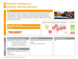 Weather Intelligence / 
Weather Alerting Solutions 
Offer 
National weather alerting solution can more precisely determine in advance what 
local assets (e.g. schools, hospitals, nursing homes) will be impacted by micro 
severe weather events (e.g. tornadoes). Combined with off-the-shelf telephonic 
technology at 911 centers, the Telvent precision Weather Emergency Notification 
Warnings can be efficiently disseminated to help protect the "at risk" public in areas 
prone to severe weather. 
Targeted countries deployment capabilities 
Hosting BU: Infrastructure 
Brands 
28 
2 
Offer 
Customer value 
proposition 
Typical pain points & impact 
City’s resilience to critical 
events & natural disasters 
(tornadoes, hurricanes, 
severe snow/hail storms) 
Direct 
Metrics of success 
Warning time between the alert and 
event 
Lives saved 
US ES 
BR 
Key benefits 
More advance warning time to save 
lives 
Reduction in false alerts 
FR 
ME IN CN 
Existing references 
N/A 
Legend 
Success 
stories 
Fully 
available 
Ready to 
deploy 
Not 
available 
Schneider Electric Corporate Strategy & Development 64 
 