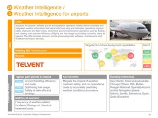 Weather Intelligence / 
Weather Intelligence for airports 
Offer 
Solutions for airports, airfields and air transportation operators reliably deliver complete and 
integrated weather information that helps both fixed wing and helicopter operations improve 
safety of ground and flight crews, streamline ground maintenance operations such as fueling 
and plowing, and optimize efficiency of flights and fuel usage by providing re-routing plans as 
needed. The offer includes sensors, remote processing units, software, maintenance, and 
Weather information services. 
Targeted countries deployment capabilities 
Hosting BU: Infrastructure 
Brands 
28 
3 
Offer 
Customer value 
proposition 
Typical pain points & impact 
Ground handling efficiency 
and costs 
Optimising fuel usage 
Safety of take-offs and 
landings 
Direct 
Direct 
Direct 
Metrics of success 
Frequency of weather-related 
incidents; Savings on chemical 
treatment costs 
US ES 
BR 
Key benefits 
Mitigate the impact of weather, 
maintain safety, and cut operational 
costs by accurately predicting 
weather conditions at runways 
FR 
ME IN CN 
Legend 
Success 
stories 
Fully 
available 
Ready to 
deploy 
Not 
available 
Existing references 
Key Clients: Airservices Australia, 
Chicago O'Hare, DIA, Dulles, 
Reagan National, Spanish Airports 
and Air Navigation (Aena) 
Madrid, Seville, Barcelona, Spain, 
Quito (Ecuador) 
Schneider Electric Corporate Strategy & Development 65 
 