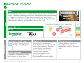 Demand Response 
Offer 
Demand Response programs are implemented through the use of dedicated 
control systems to shed loads in response to a request by the energy supplier 
or market price conditions. SE identifies, aggregates and operates DR 
capacities creating value by reducing risk and complexity for all parties. The 
offer includes consulting services, NOC services, HW & SW. 
Targeted countries deployment capabilities 
Hosting BU: Power 
Brands 
3 
1 
Offer 
Customer value 
proposition 
Typical pain points & impact 
Peaks in energy demand 
Outages during the peaks 
Direct 
Direct 
Metrics of success 
‘Negawatts’: megawatts curtailed 
# of hour per annum at peak 
US ES 
BR 
Key benefits 
Reduction in energy outages 
Reduction in peak energy demand 
Reduction in electricity purchase 
cost and price risk mitigation 
Cost avoidance to add more 
capacity to the network 
Avoids firing GHG-emitting 
generation plants 
Encourages deployment of REN 
FR 
ME IN CN 
Legend 
Success 
stories 
Fully 
available 
Ready to 
deploy 
Not 
available 
Existing references 
Lafarge Bonaberi, Cameroon 
Denizli Cemento, Turkey 
McGraw-Hill Building - New York, 
USA 
Schneider Electric Corporate Strategy & Development 9 
 