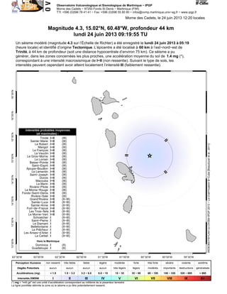Observatoire Volcanologique et Sismologique de Martinique − IPGP
Morne des Cadets − 97250 Fonds St Denis − Martinique (FWI)
T?l: +596 (0)596 78 41 41 − Fax: +596 (0)596 55 80 80 − infos@ovmp.martinique.univ−ag.fr − www.ipgp.fr
Morne des Cadets, le 24 juin 2013 12:20 locales
Magnitude 4.3, 15.02°N, 60.48°W, profondeur 44 km
lundi 24 juin 2013 09:19:55 TU
Un séisme modéré (magnitude 4.3 sur l’Échelle de Richter) a été enregistré le lundi 24 juin 2013 à 05:19
(heure locale) et identifié d’origine Tectonique. L’épicentre a été localisé à 60 km à l’est−nord−est de
Trinité, à 44 km de profondeur (soit une distance hypocentrale d’environ 75 km). Ce séisme a pu
générer, dans les zones concernées les plus proches, une accélération moyenne du sol de 1.4 mg (*),
correspondant à une intensité macrosismique de I−II (non ressentie). Suivant le type de sols, les
intensités peuvent cependant avoir atteint localement l’intensité III (faiblement ressentie).
63°30’W 63°00’W 62°30’W 62°00’W 61°30’W 61°00’W 60°30’W 60°00’W 59°30’W
13°00’N13°30’N14°00’N14°30’N15°00’N15°30’N16°00’N16°30’N
II
II
II
Intensités probables moyennes
(et maximales) :
Trinité : I−II (III)
Sainte−Marie : I−II (III)
Le Robert : I−II (III)
Marigot : I−II (III)
Le François : I−II (III)
Le Vauclin : I−II (III)
Le Gros−Morne : I−II (III)
Le Lorrain : I−II (III)
Basse−Pointe : I−II (III)
Saint−Esprit : I−II (III)
Ajoupa−Bouillon : I−II (III)
Le Lamentin : I−II (III)
Saint−Joseph : I−II (III)
Ducos : I−II (III)
Macouba : I−II (III)
Le Marin : I−II (III)
Rivière−Pilote : I−II (III)
Le Morne−Rouge : I−II (III)
Fonds−Saint−Denis : I−II (III)
Rivière−Sale : I−II (III)
Grand’Rivière : I−II (II−III)
Sainte−Luce : I−II (II−III)
Sainte−Anne : I−II (II−III)
Fort−de−France : I−II (II−III)
Les Trois−Îlets: I−II (II−III)
Le Morne−Vert : I−II (II−III)
Schoelcher : I (II−III)
Saint−Pierre : I (II−III)
Le Diamant : I (II−III)
Bellefontaine : I (II−III)
Le Prêcheur : I (II−III)
Les Anses−d’Arlet : I (II−III)
Le Carbet : I (II−III)
Hors la Martinique
Dominica : I (II)
Guadeloupe : I (II)
WEBOBSFB+CAH(c)OVSM−IPGP2013−Loid’att?nuationB−Cube[Beauduceletal.,2011]
Perception Humaine non ressenti très faible faible légère modérée forte très forte sévère violente extrême
Dégâts Potentiels aucun aucun aucun aucun très légers légers modérés importants destructions généralisés
Accélérations (mg) < 1.5 1.5 − 3.2 3.2 − 6.8 6.8 − 15 15 − 32 32 − 68 68 − 150 150 − 320 320 − 680 > 680
Intensités EMS98 I II III IV V VI VII VIII IX X+
(*) mg = "milli gé" est une unité d’accélération correspondant au millième de la pesanteur terrestre
La ligne pointillée délimite la zone où le séisme a pu être potentiellement ressenti.
 