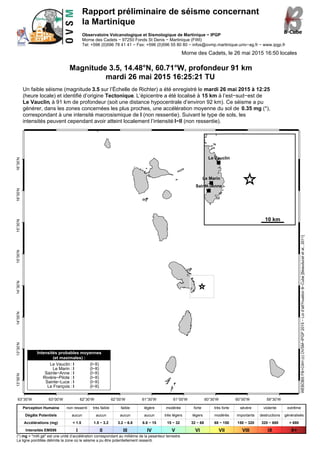 Rapport préliminaire de séisme concernant
la Martinique
Observatoire Volcanologique et Sismologique de Martinique − IPGP
Morne des Cadets − 97250 Fonds St Denis − Martinique (FWI)
Tel: +596 (0)596 78 41 41 − Fax: +596 (0)596 55 80 80 − infos@ovmp.martinique.univ−ag.fr − www.ipgp.fr
Morne des Cadets, le 26 mai 2015 16:50 locales
Magnitude 3.5, 14.48°N, 60.71°W, profondeur 91 km
mardi 26 mai 2015 16:25:21 TU
Un faible séisme (magnitude 3.5 sur l’Échelle de Richter) a été enregistré le mardi 26 mai 2015 à 12:25
(heure locale) et identifié d’origine Tectonique. L’épicentre a été localisé à 15 km à l’est−sud−est de
Le Vauclin, à 91 km de profondeur (soit une distance hypocentrale d’environ 92 km). Ce séisme a pu
générer, dans les zones concernées les plus proches, une accélération moyenne du sol de 0.35 mg (*),
correspondant à une intensité macrosismique de I (non ressentie). Suivant le type de sols, les
intensités peuvent cependant avoir atteint localement l’intensité I−II (non ressentie).
63°30’W 63°00’W 62°30’W 62°00’W 61°30’W 61°00’W 60°30’W 60°00’W 59°30’W
13°00’N13°30’N14°00’N14°30’N15°00’N15°30’N16°00’N16°30’N
Intensités probables moyennes
(et maximales) :
Le Vauclin : I (I−II)
Le Marin : I (I−II)
Sainte−Anne : I (I−II)
Rivière−Pilote : I (I−II)
Sainte−Luce : I (I−II)
Le François : I (I−II)
WEBOBSFB+CAH(c)OVSM−IPGP2015−Loid’att?nuationB−Cube[Beauduceletal.,2011]
Sainte−Anne
Le Marin
Le Vauclin
10 km
Perception Humaine non ressenti très faible faible légère modérée forte très forte sévère violente extrême
Dégâts Potentiels aucun aucun aucun aucun très légers légers modérés importants destructions généralisés
Accélérations (mg) < 1.5 1.5 − 3.2 3.2 − 6.8 6.8 − 15 15 − 32 32 − 68 68 − 150 150 − 320 320 − 680 > 680
Intensités EMS98 I II III IV V VI VII VIII IX X+
(*) mg = "milli gé" est une unité d’accélération correspondant au millième de la pesanteur terrestre
La ligne pointillée délimite la zone où le séisme a pu être potentiellement ressenti.
 