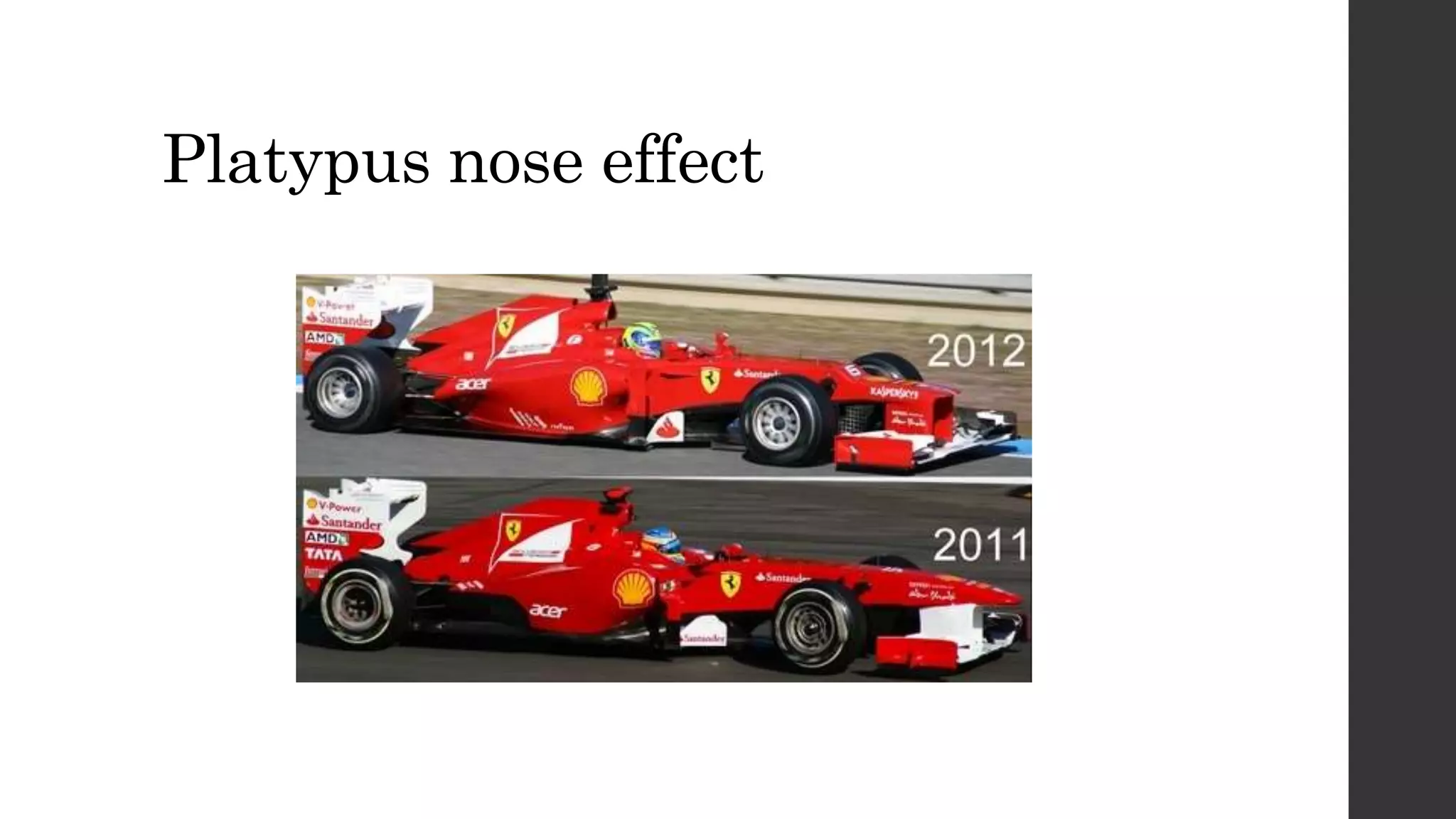 Platypus nose effect
 